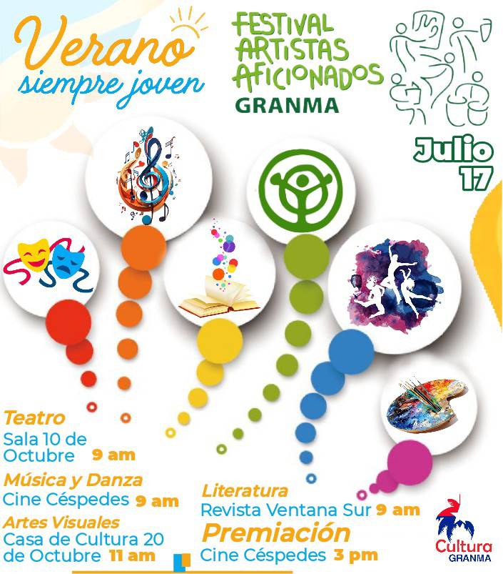 festival-provincial-de-artistas-aficionados-premiacion